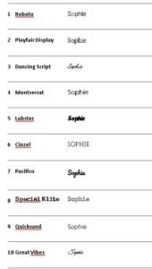 Guide des 10 styles de polices pour gravure personnalisée sur stylo
